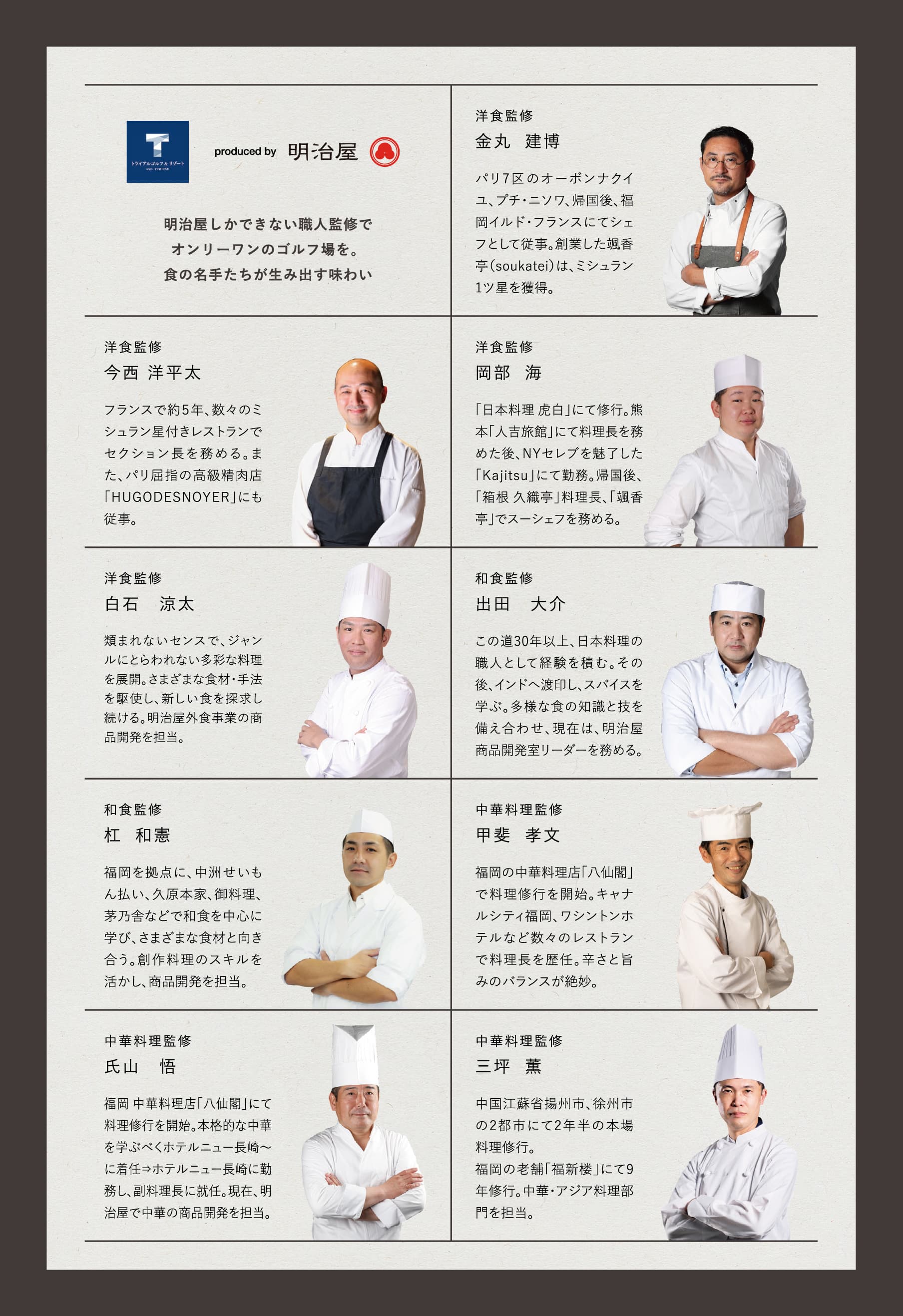 料理人紹介